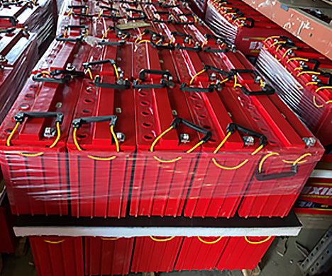 Reusable packaging for maximised efficiency