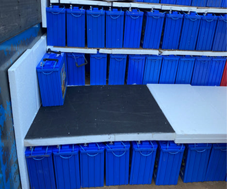 Reusable packaging for maximised efficiency
